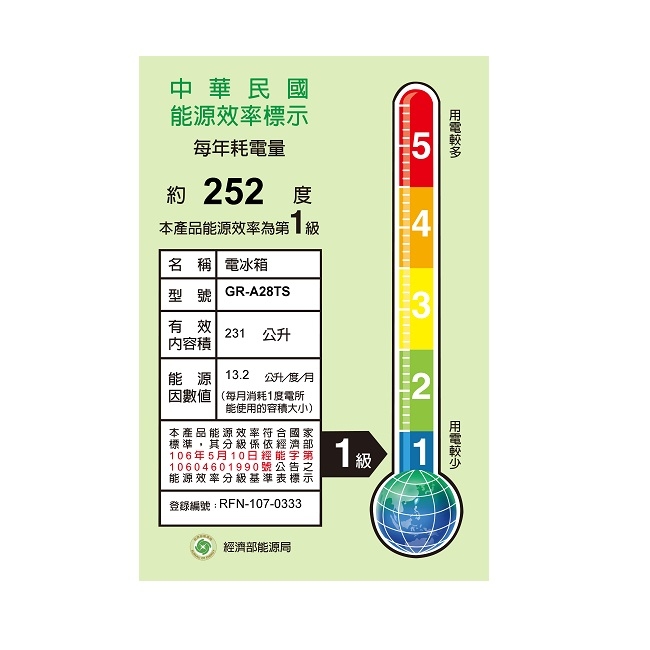 福利品-TOSHIBA東芝 231L 1級變頻2門電冰箱 GR-A28TS(S)