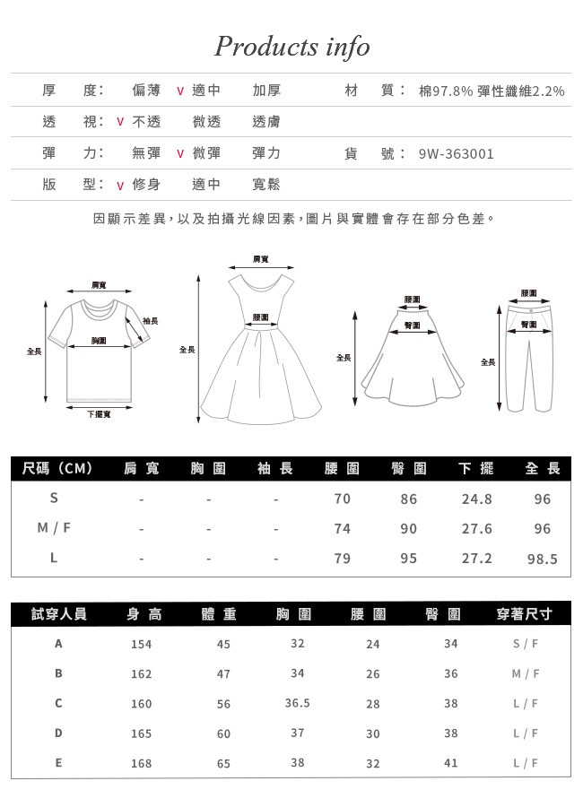 gozo 微刷破雙壓線牛仔褲(二色)