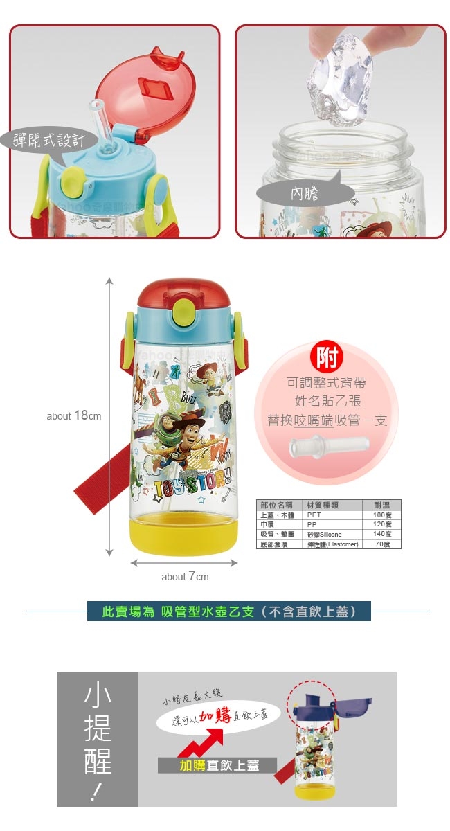 Skater 吸管水壺(480ml)PET 玩具總動員