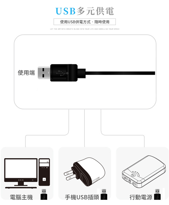 E-dot USB迷你手持隨身吸塵器