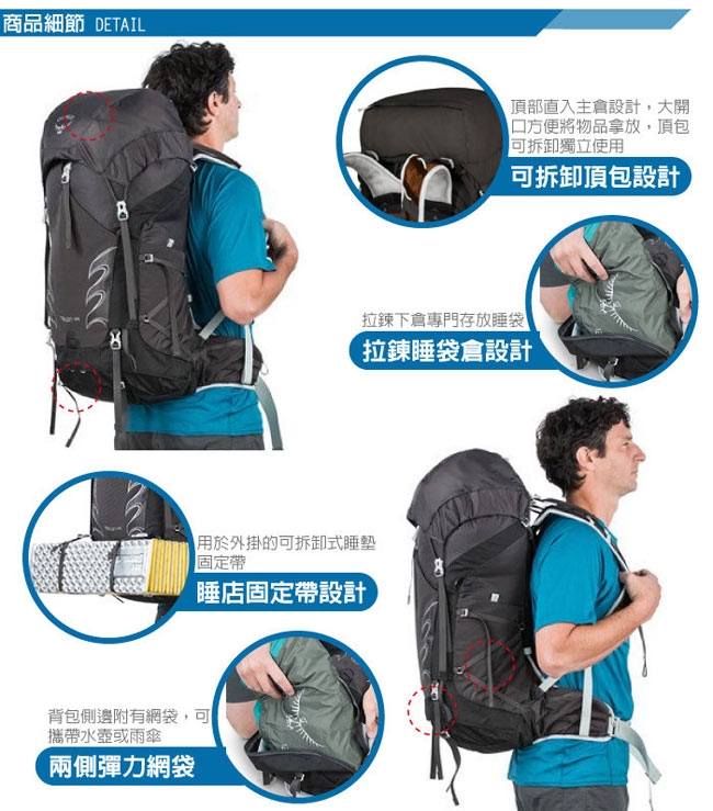 OSPREY 新款 Talon 44 輕量透氣健行登山背包(M/L)_黑 R