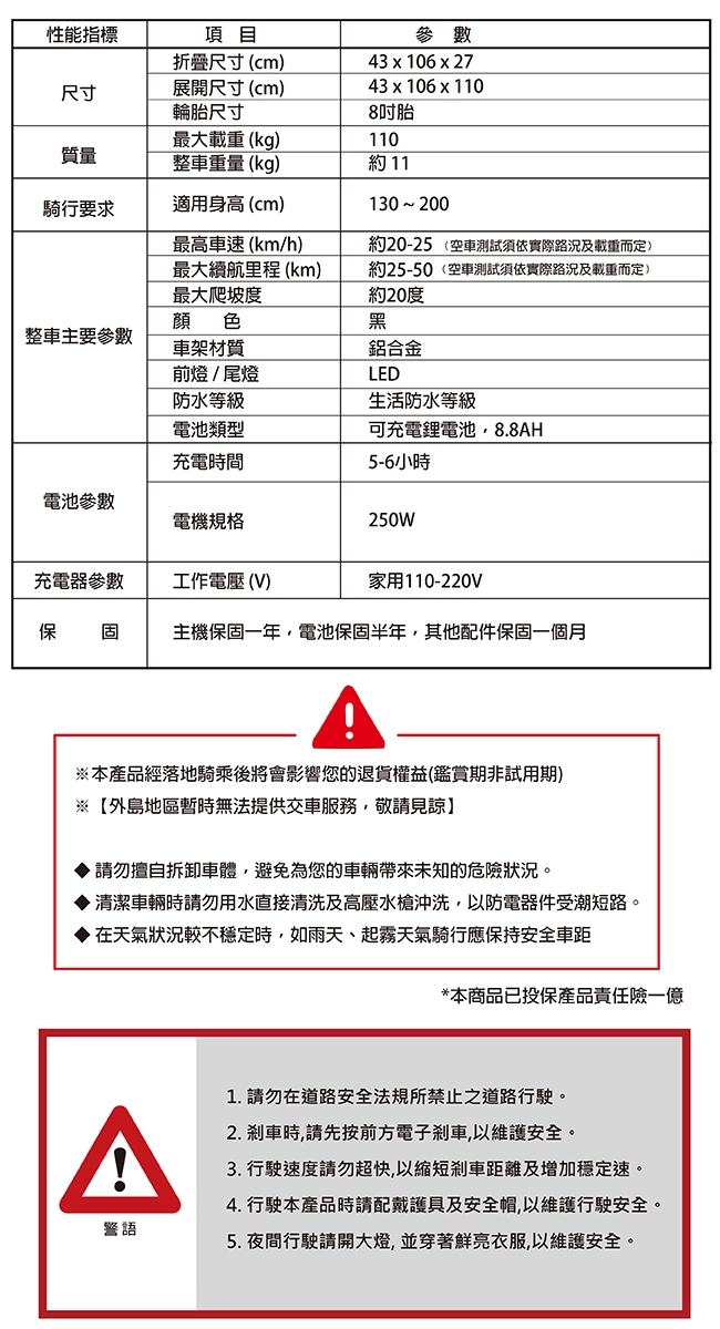 CARSCAM 8吋雙避震鋁合金8.8Ah輔助輪電動折疊滑板車(坐駕版)