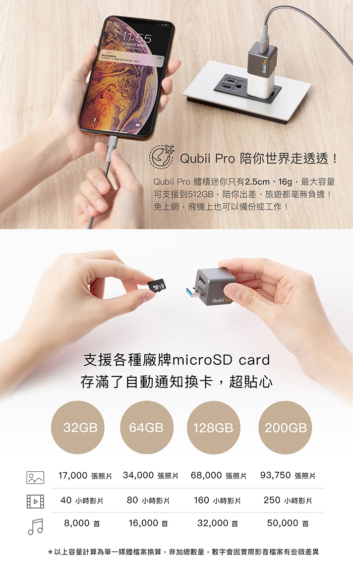 Qubii Pro備份豆腐專業版 玫瑰金 + lexar 記憶卡 512GB