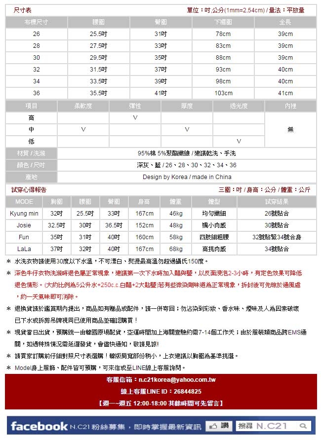 正韓 前後小口袋彈力牛仔窄短裙 (深灰色)-N.C21