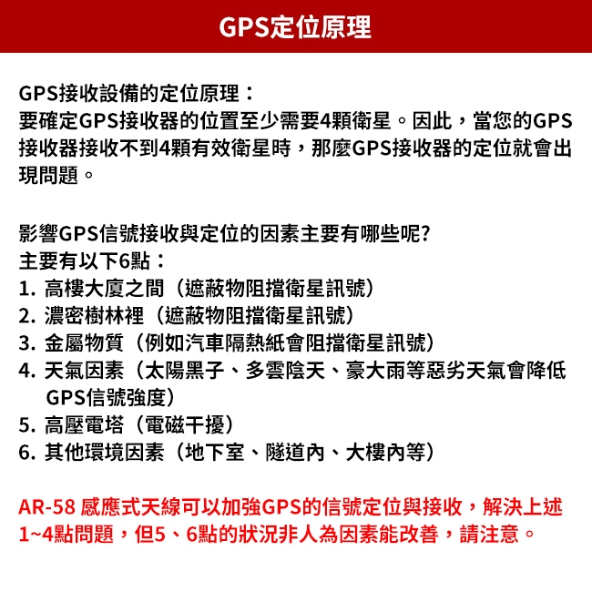 AR-58感應式天線-不支援外接天線的導航機有福 媲美AR50-急速配