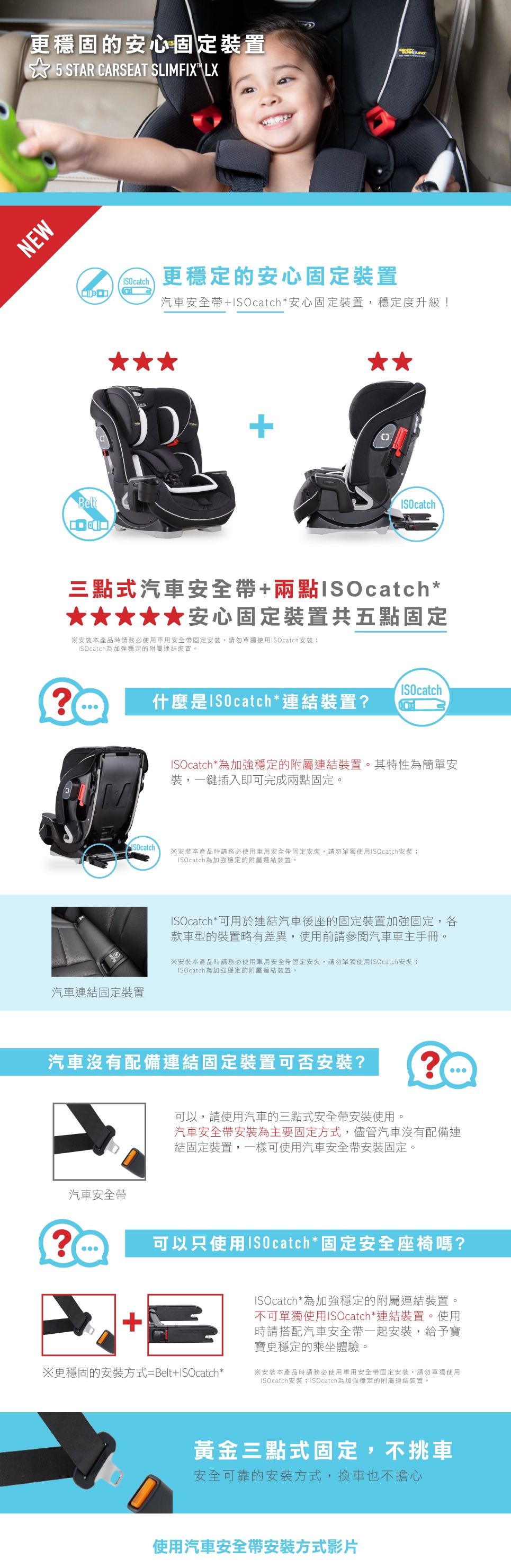 GRACO SLIMFIT LX 0-12歲長效型嬰幼汽車安全座椅 (2色可選)