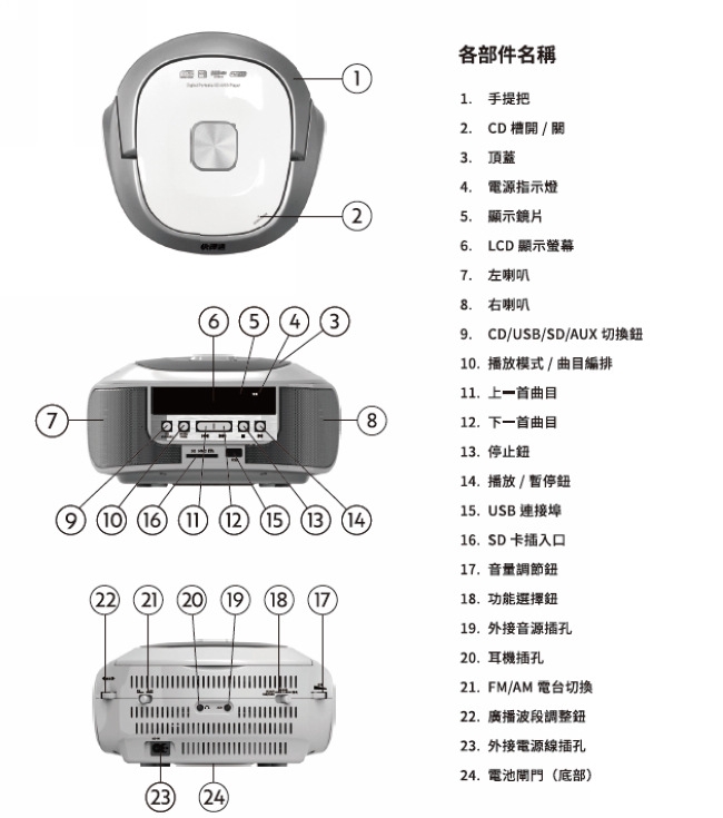 快譯通 手提CD立體音響 CD11