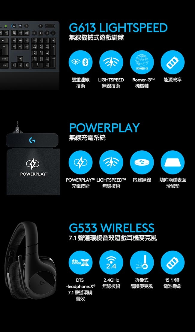 「6/25新品上市」羅技 G703 LIGHTSPEED無線電競滑鼠