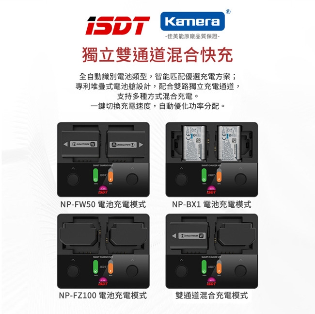 ISDT雙槽快充電池組 FOR Sony FW50