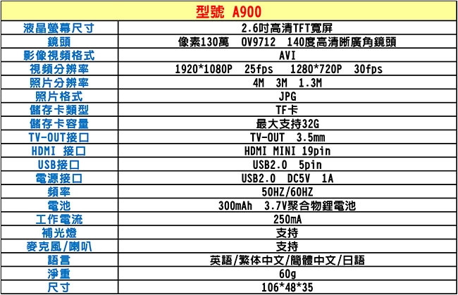 【魔鷹】1080P後視鏡行車記錄器-A900-送32G