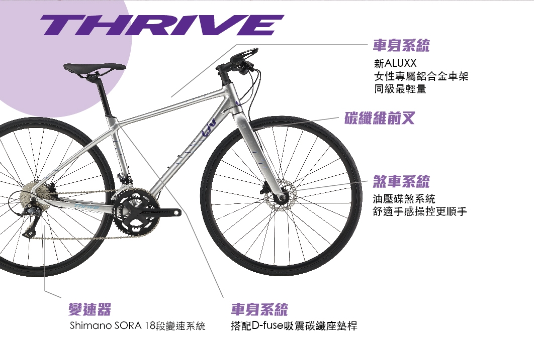 【GIANT】Liv THRIVE 2 女性專屬平把跑車 2020