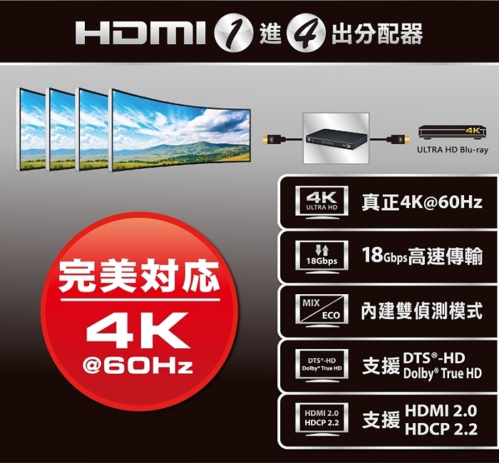 PX大通 HD2-140 HDMI 1進4出分配器 4K Ultra HD(快速到貨)