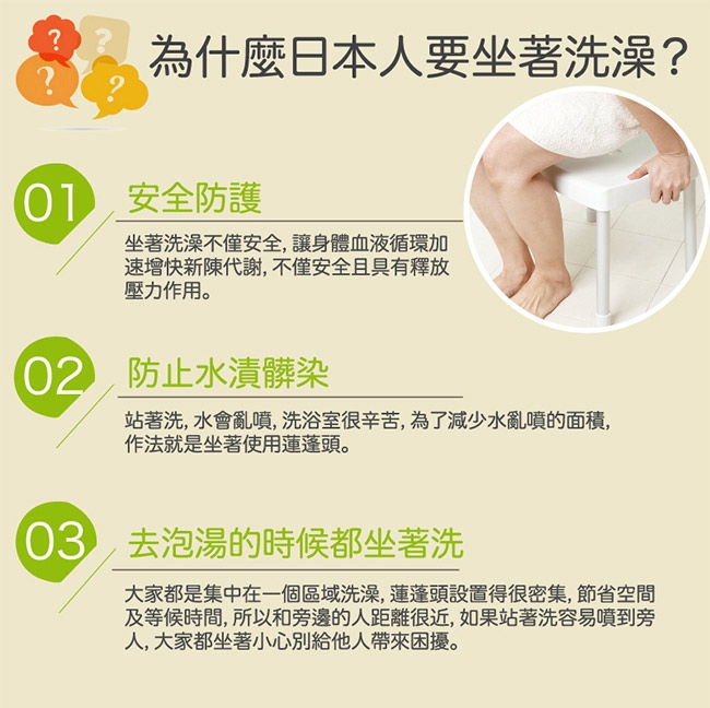 Sunlus 靠背式軟墊洗澡椅