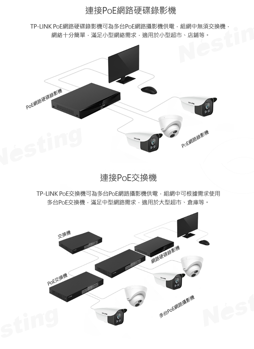 【TP-LINK】H.265 200萬PoE智慧全彩網路攝影機 IPC525KCP-W