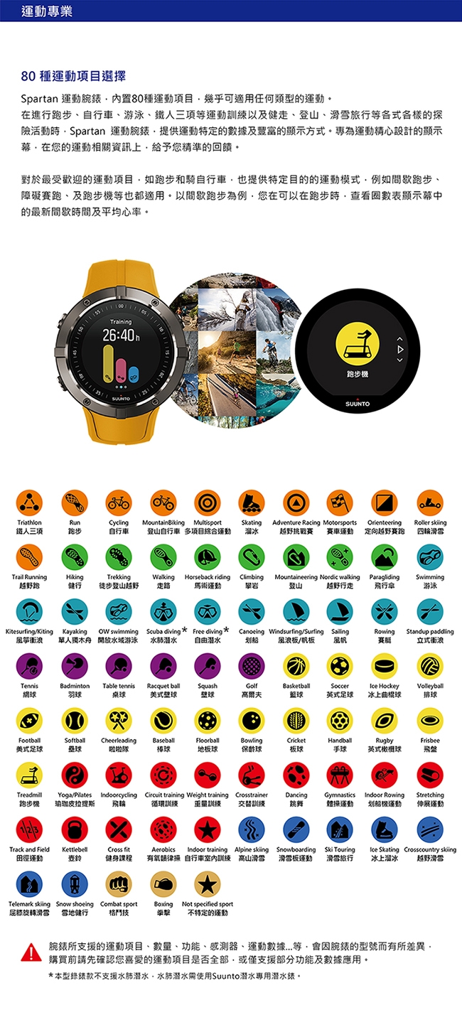 SuuntoSpartanTrainerWristHR全方位訓練的GPS運動腕錶-琥珀色