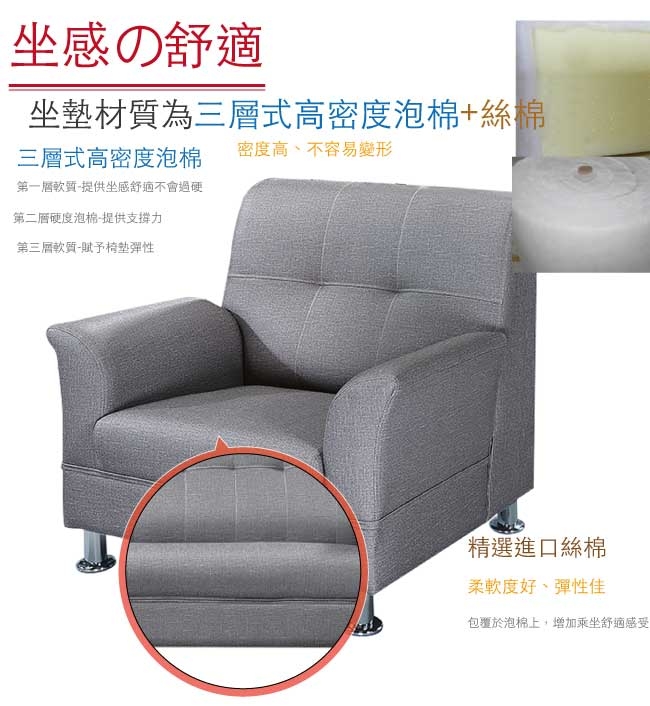 綠活居 費凱時尚灰耐磨皮革單人座沙發椅-94x83x90cm免組