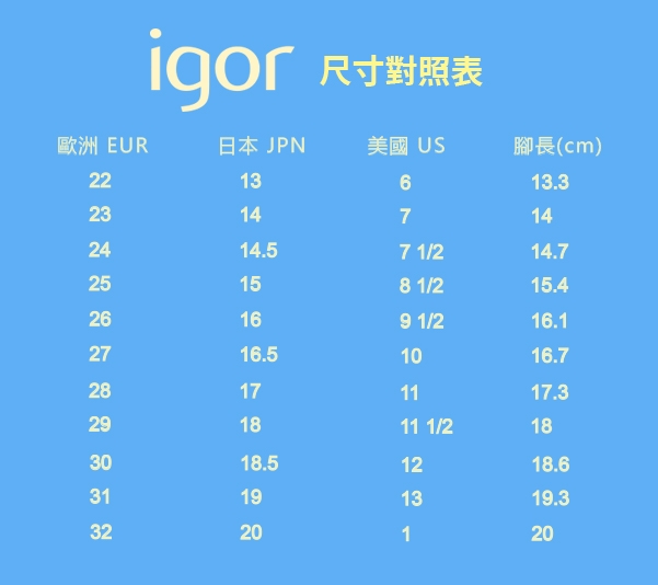 IGOR 甜蜜愛心果凍涼鞋-童-粉藍/粉| 涼鞋/拖鞋| Yahoo奇摩購物中心