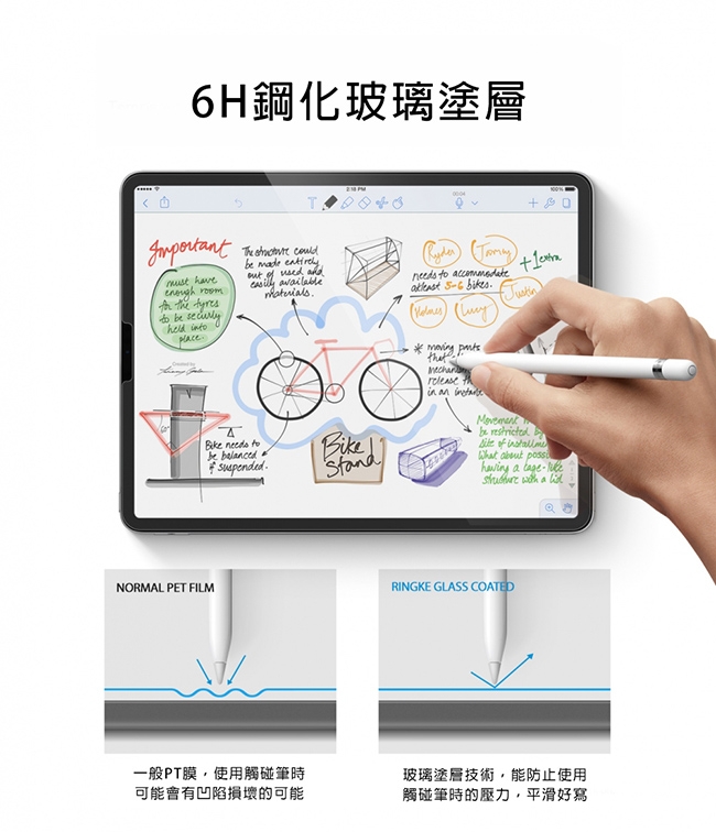 Rearth Apple iPad Pro 2018 (12.9寸)滿版抗衝擊螢幕保護貼