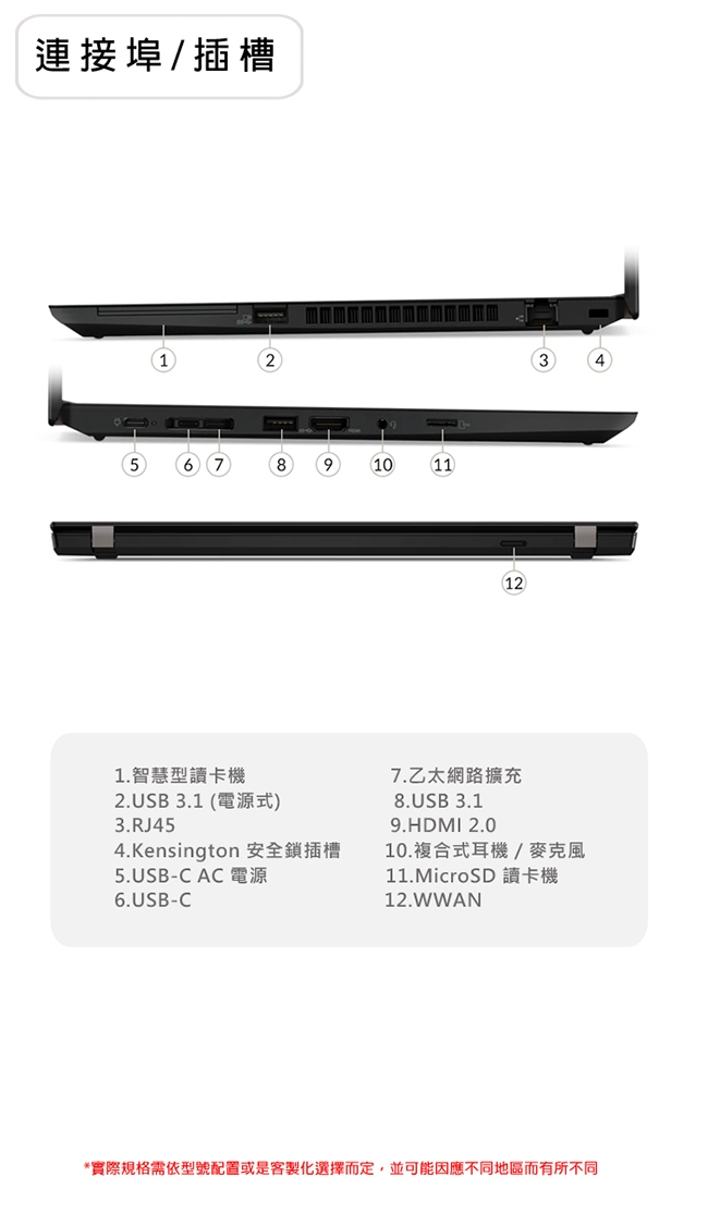 ThinkPad T495 14吋筆電 Ryzen 5 3500U/8G/256G