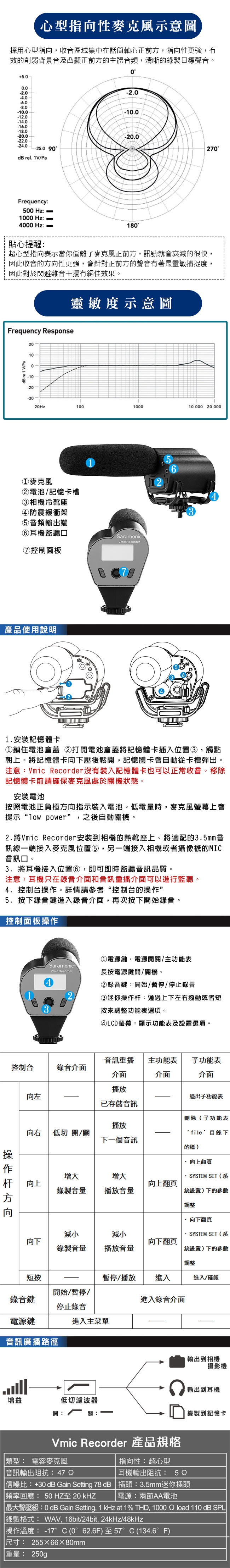 Saramonic楓笛 超心型指向性電容式麥克風 Vmic Recorder(彩宣公司貨)