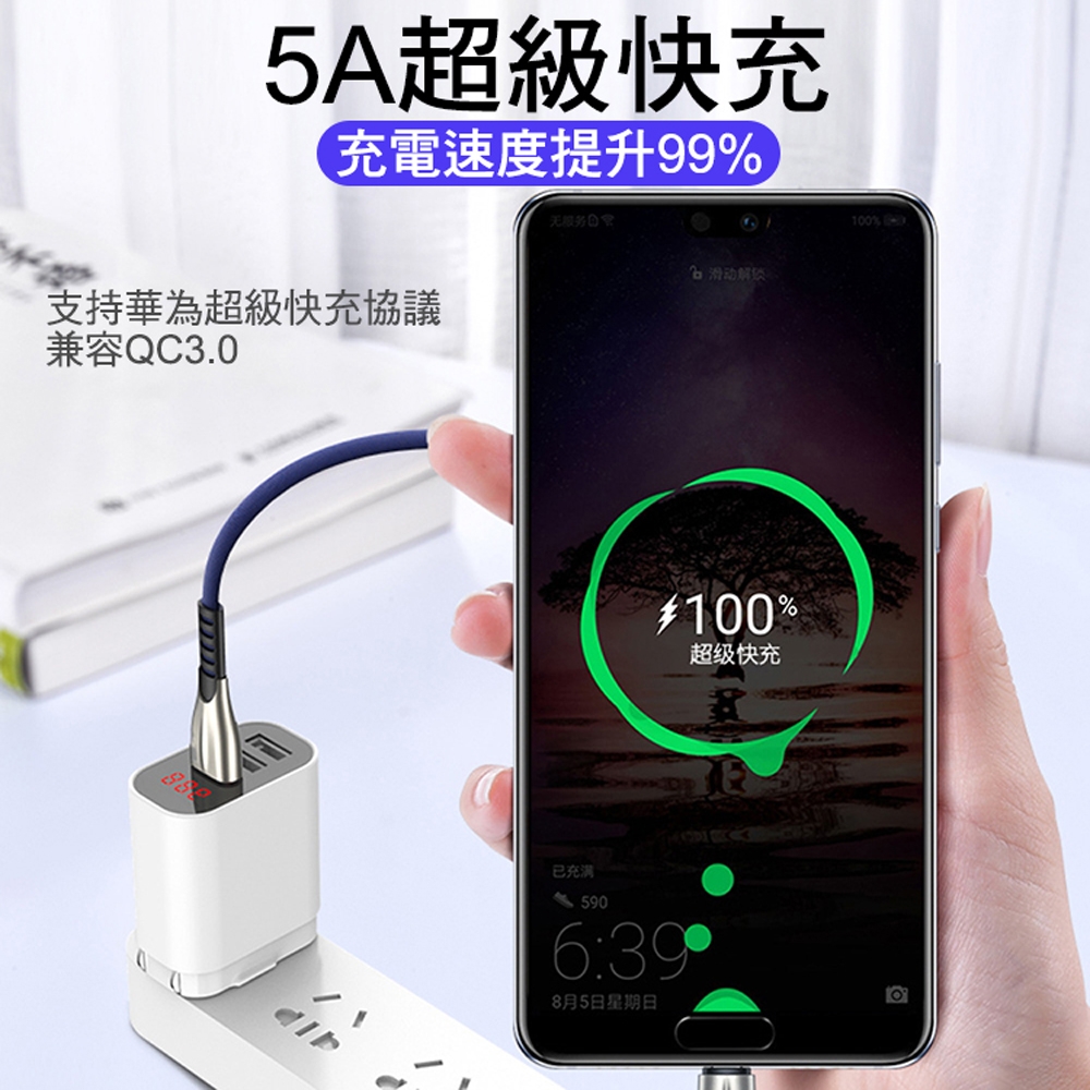 Type-C USB-C 鋁合金布藝牛仔傳輸充電線【1M】3A 支援快充 超耐折 耐壓