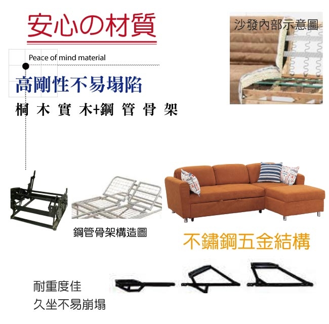 文創集 布萊茲Ｌ型沙發床組合(二向可選＋拉合式機能)-230x147x78cm免組