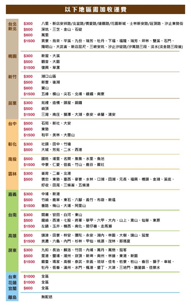 日本直人木業-COUNTRY日式鄉村風80公分四斗櫃(配置化妝鏡)