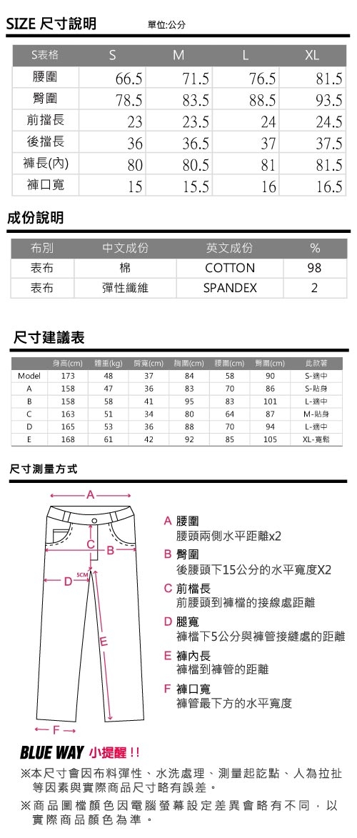 ET BOITE 箱子 BLUE WAY-經典弧線高腰束腹直筒