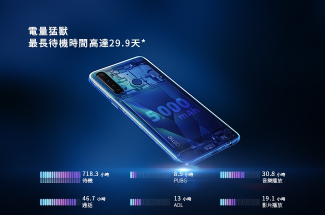 realme 5(3G/32G) 6.5吋5000mAh四鏡頭電量猛獸