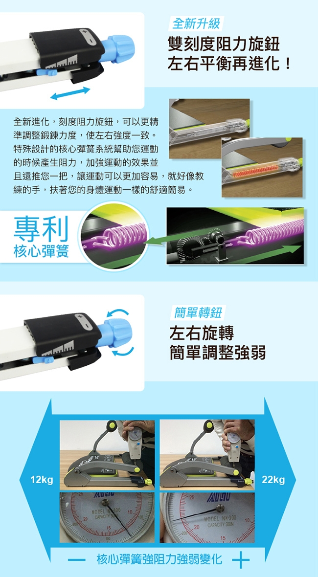 好禮三選一Wonder Core Smart全能輕巧健身機糖霜藍