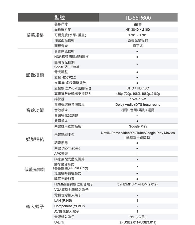 Chimei奇美55吋大4k Hdr 智慧連網液晶電視tl 55r600 內建google Play Yahoo奇摩拍賣