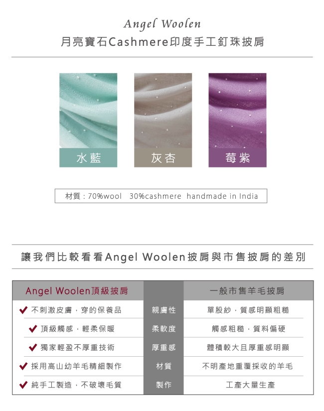 【ANGEL WOOLEN】月亮寶石CASHMERE印度手工釘珠披肩(共三色)