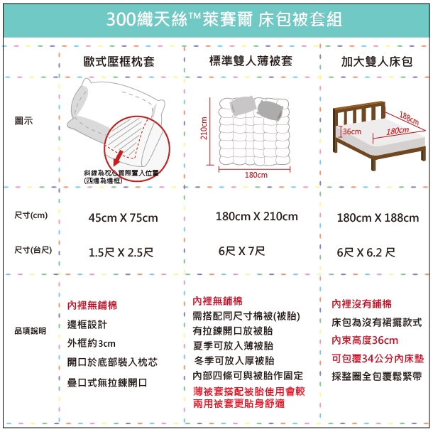 OLIVIA玩色主義 綠 加大雙人床包被套四件組 300織膠原蛋白天絲 台灣製