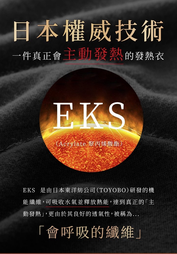 iFit 愛瘦身 EKS15 自體發熱衣