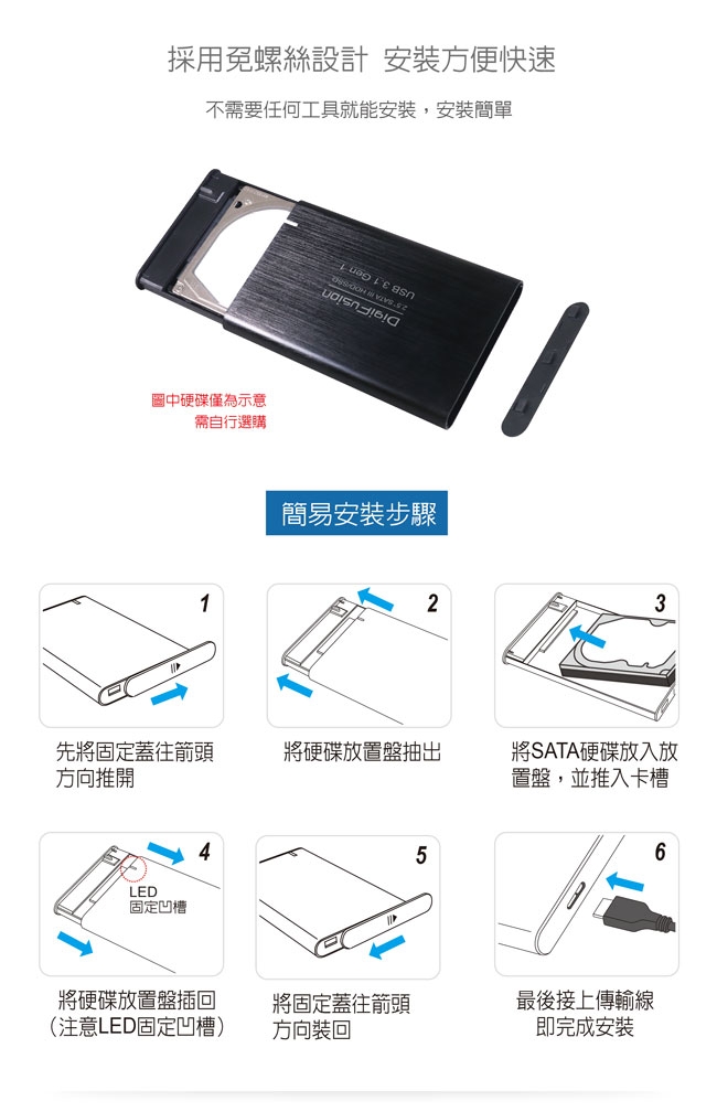 伽利略 USB3.1 Gen1 SATA/SSD 2.5