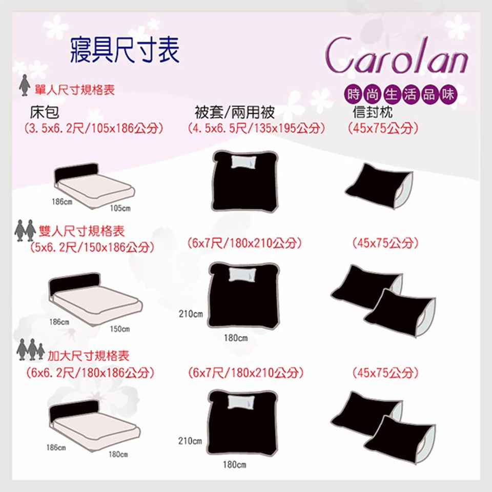 Carolan 藍海雙人五件式純棉床罩組(台灣製)
