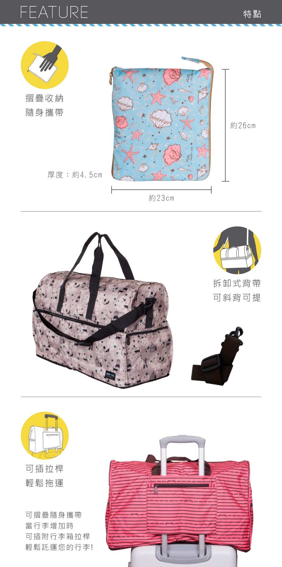 【HAPI+TAS】女孩小物折疊旅行袋(大)-倫敦風情米色