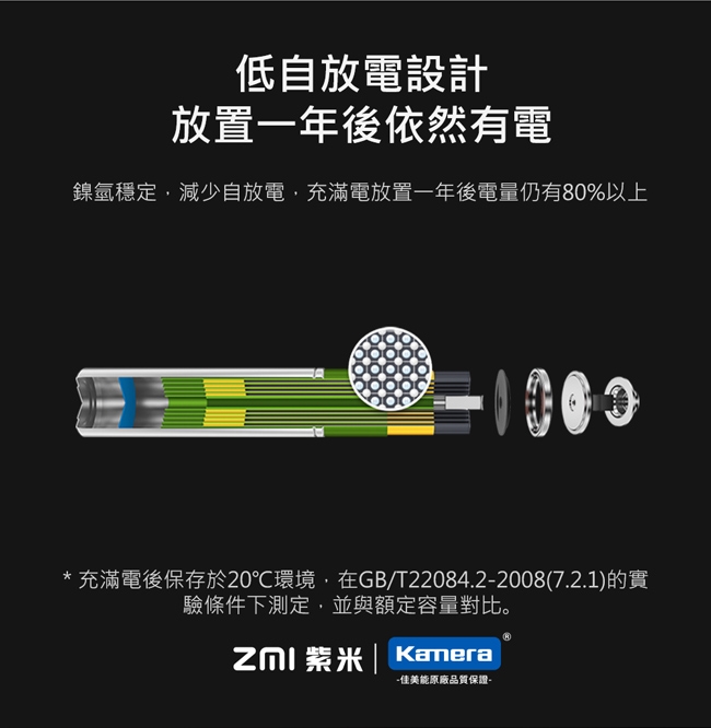 ZMI 紫米3號鎳氫充電電池AA512 (4入)