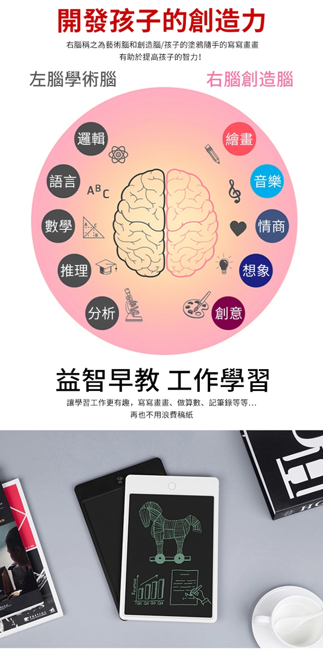 ANTIAN 10吋 塗鴉畫畫液晶寫字板 兒童練習寫字繪畫板 辦公電紙板 留言板