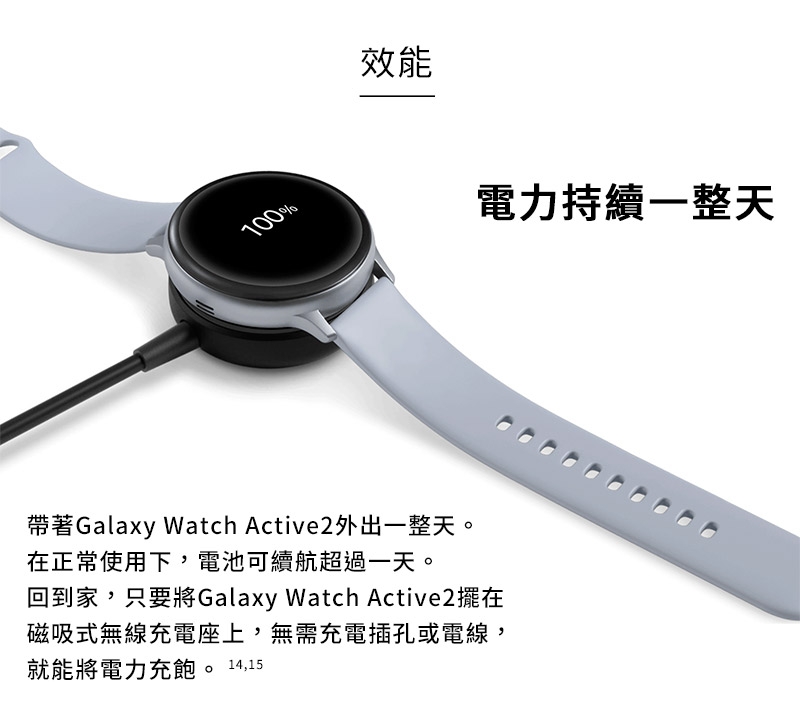 SAMSUNG Galaxy Watch Active2 40mm 鋁製 (藍牙)