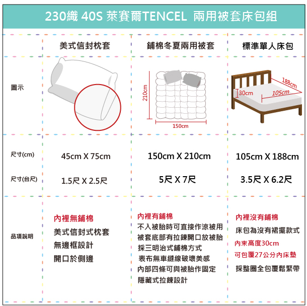 OLIVIA 童話星球 藍 標準單人床包冬夏兩用被套三件組 230織天絲TM萊賽爾 台灣製