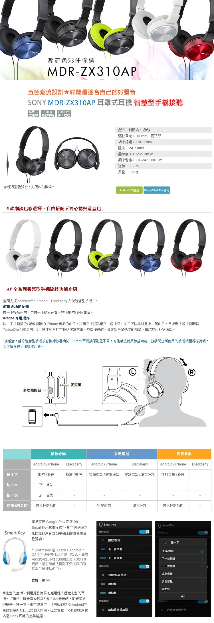 SONY MDR-ZX310AP 潮流五色 線控麥克風