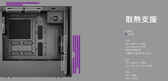 Cooler Master Silencio S600 靜音機殼 標準版