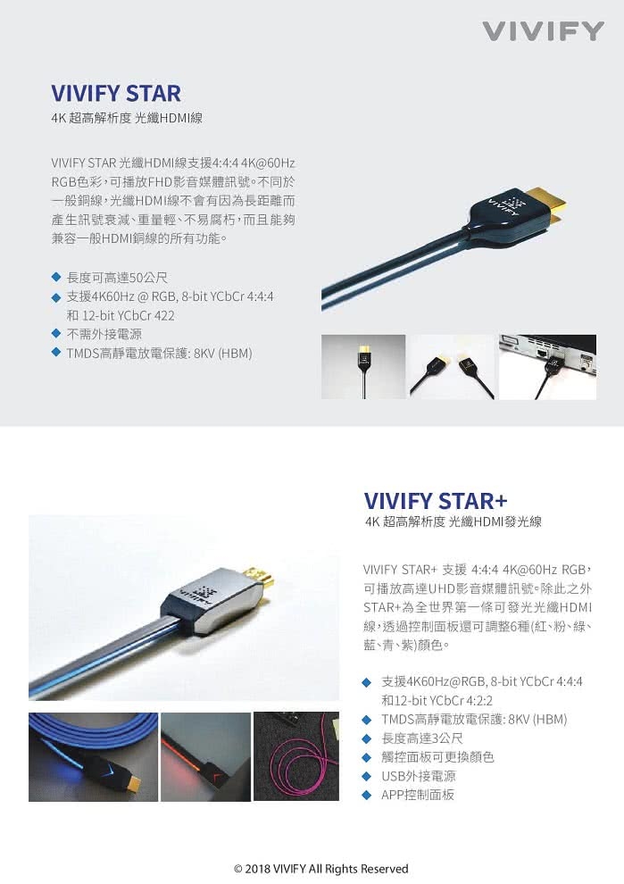 VIVIFY STAR+ 系列 4K超高清光纖 4.5米 HDMI(與FIBBR 同等級)