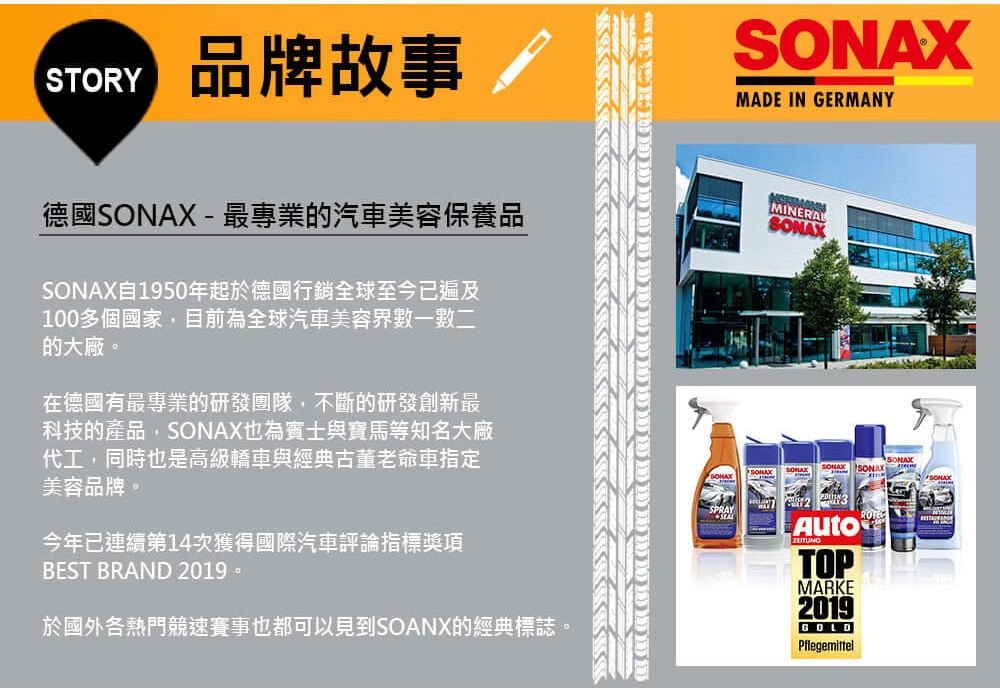 SONAX,超撥水鍍膜,光鍍膜,光滑保護劑,車內空調,過敏原,過敏,菸味