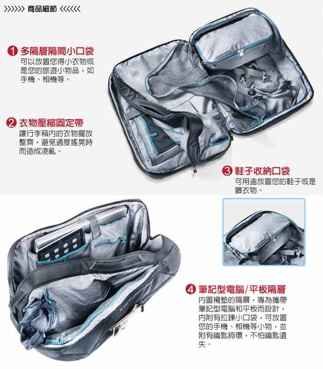 Deuter AVIANT CARRY ON 36L 專業休閒電腦後背包_黑