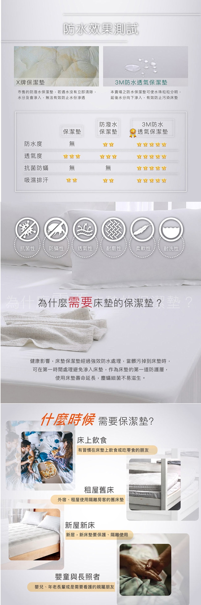 岱思夢 3M超防水透氣保潔墊含枕套2入三件組 單/雙/大/特大 均價