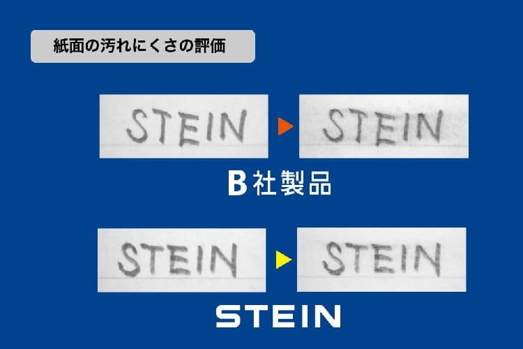 日本限定Pentel自動鉛筆筆芯Ain Stein替芯C275MG3 0.5mm筆芯