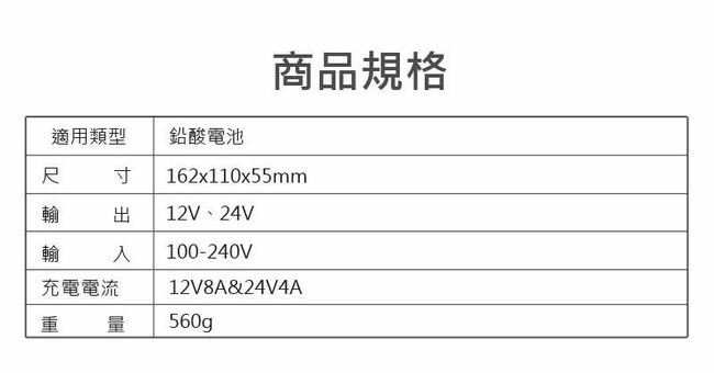 JB30 AGM/GEL智慧電瓶充電器