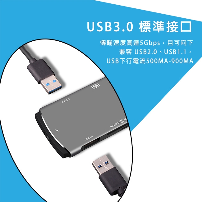 五合一 多功能PD充電 USB Type C HUB 集線器(YC-207)